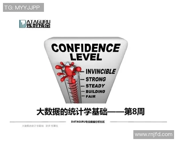统计学在大数据时代的应用与挑战：探索数据分析中的新趋势与方法