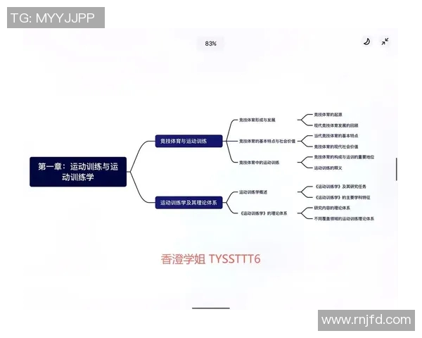 竞技体育英语教学方法的创新与发展探索