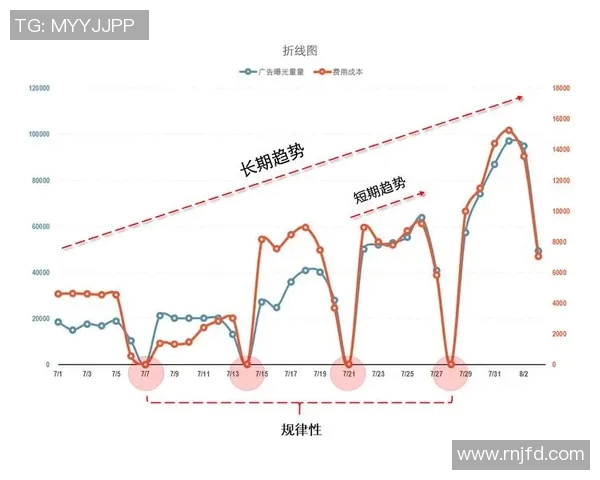 西安攀岩队节奏表现数据分析揭示训练与比赛的潜在关联性