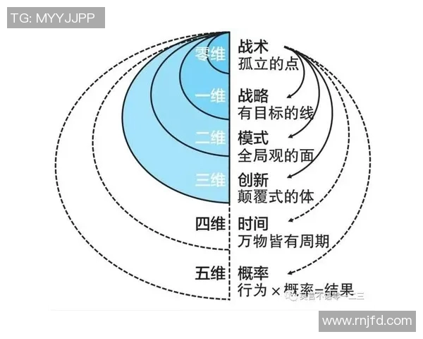 赛后分析：BLG与IG对决中的战术思考与经验总结