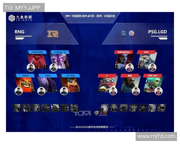 RNG战队的崛起与DOTA2赛场上的无畏力量分析 RNG战队的崛起与DOTA2赛场上的无畏力量分析