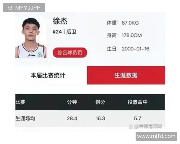 全运会篮球赛评析成都队员个人能力的精彩展现与未来潜力 全运会篮球赛评析成都队员个人能力的精彩展现与未来潜力